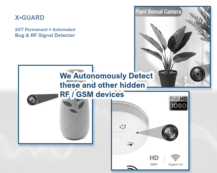 Permanent Hidden Spy Camera Detector